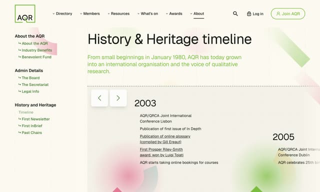 Association for Qualitative Research